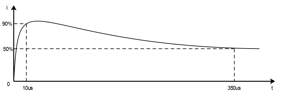 1619769286662242q9za.png 1111.png