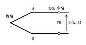 1623993470242725TokV.png image.png